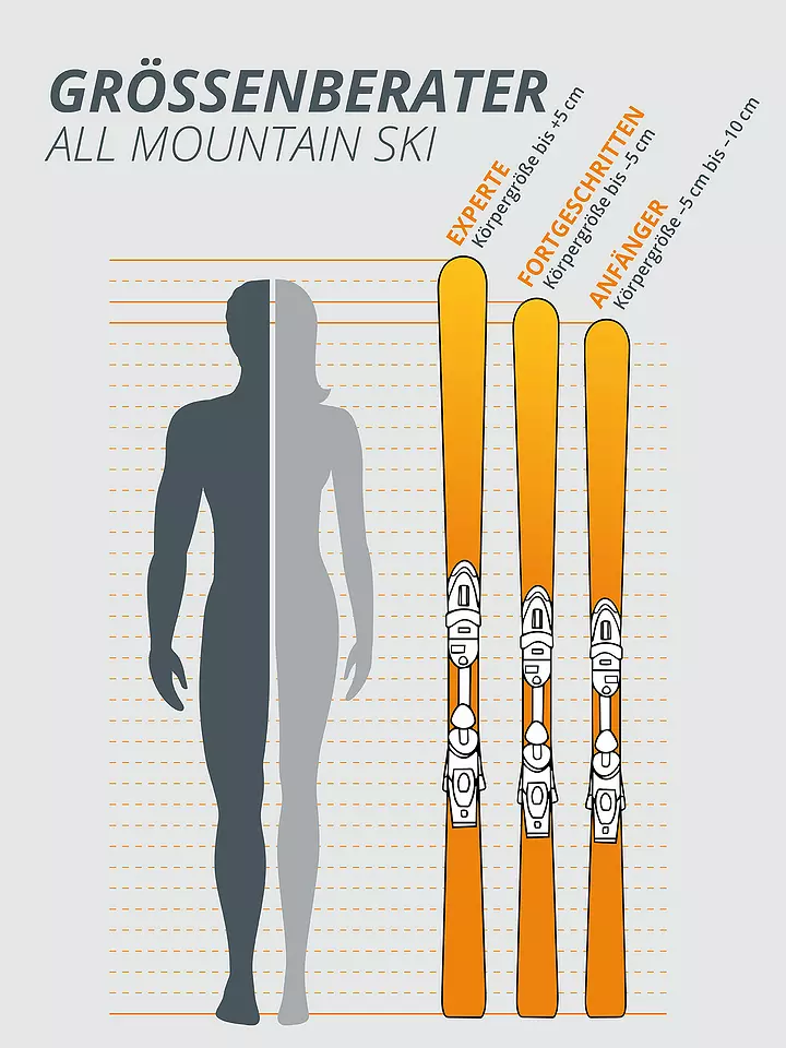 ROSSIGNOL | Allmountainski-Set React R4 Sport CA 19/20 | schwarz